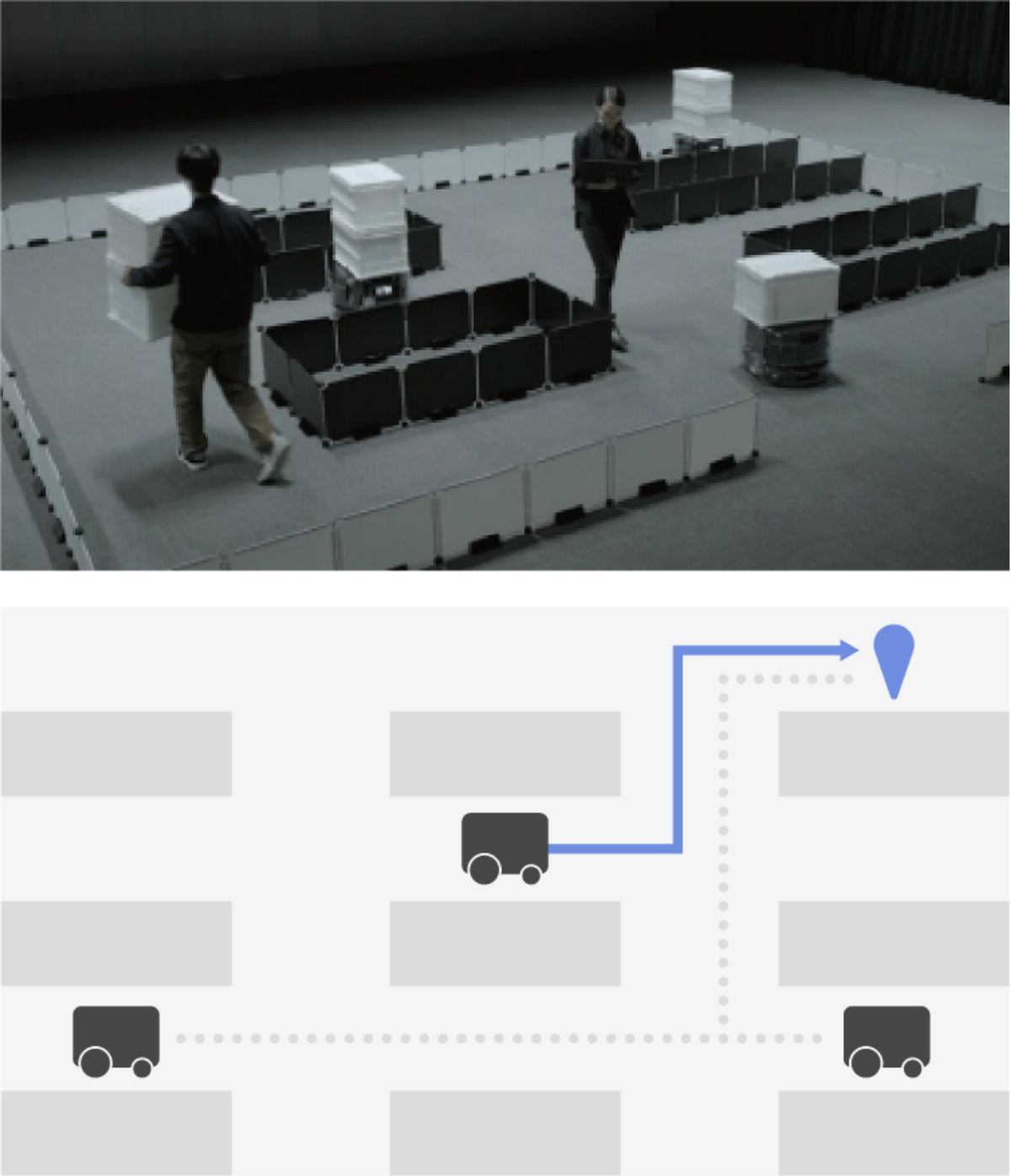 タスク配分の最適化を示す画像