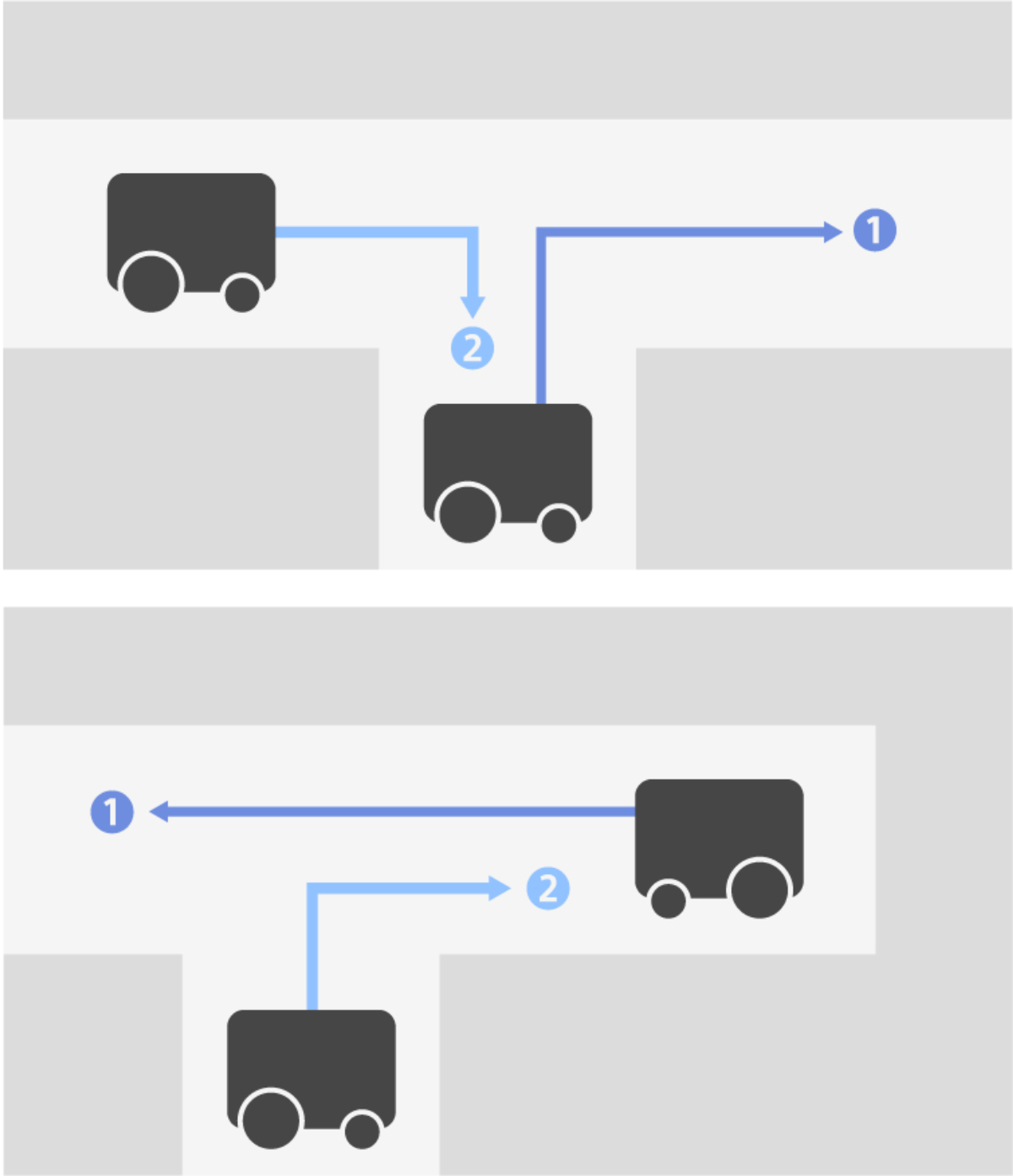 マップ作成を示す画像