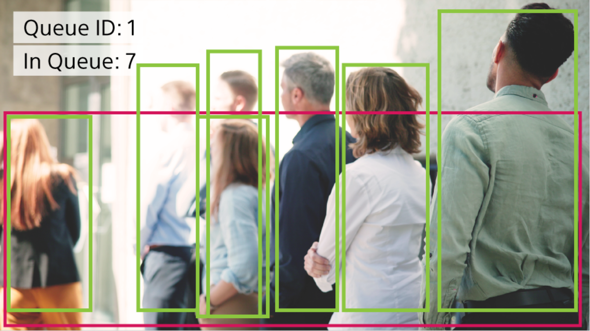 1Smart-Retail-Queue
